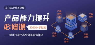 線(xiàn)下課程 三年產(chǎn)品路，方知互聯(lián)網(wǎng)銷(xiāo)售之力